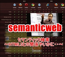 CSS3　画像　影　回転